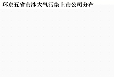 桰Ⱦҵй˾ټ