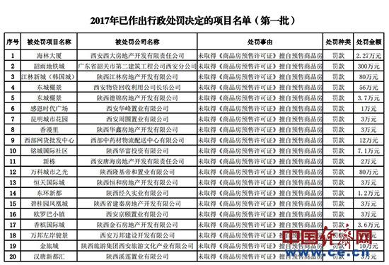 ����20¥����Ԥ��֤�������� ��Ʊ̹�԰�Ϻڰ�