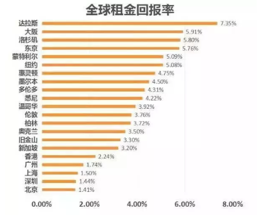 ֤���:��ͨ�����ǹ������й�Ʊ���� ����������