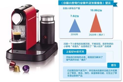 �����˾��á�ʢ�� С�ҵ��Ϊ��������Ʒ����ѡ��