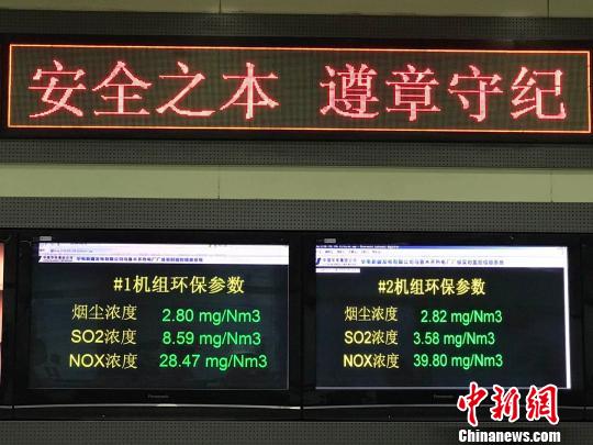 �����½���˾��³ľ���ȵ糧�����������̨�����ŷ���������Ⱦ��ʵʱ�ŷź����������� ��