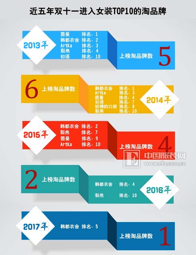 Ʒϡˮļո