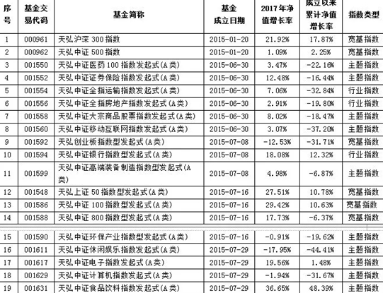 变与不变是角度 实力之实是核心