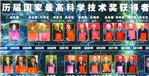 2017ҿѧѡк±仯