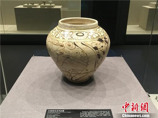 ͼΪCHINA磺˿֮·ó״չֳ S 