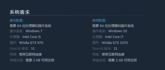ͷң޲԰桷ϼSteam PCù