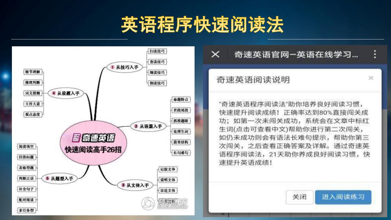 奇速英语创始人蔡章兵教授教研公平万里行,河