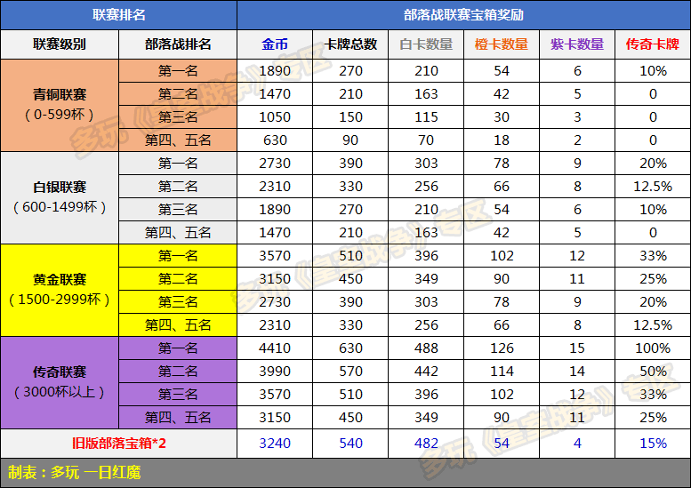 ս䱦佱һͼԱ