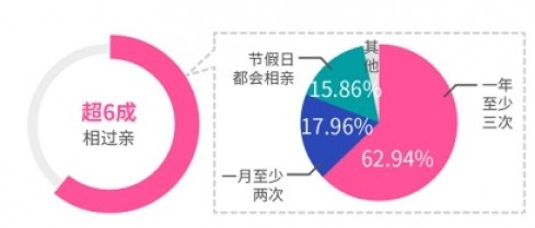 䰮2018Ⱥ鱨桷 ȿҾ