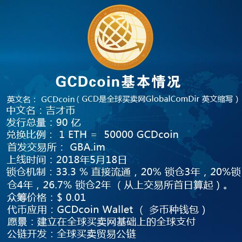 GCDcoin 0077.jpg
