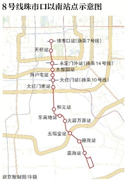北京地铁8号线珠市口站至瀛海站年底通车