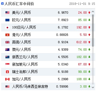 мµ24 밶ո6.97ؿ
