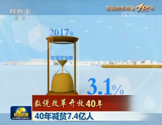 ˵ĸ￪40꡿40ƶ7.4