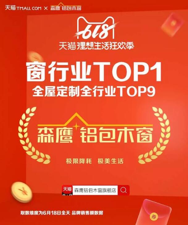ɭӥҵè618ƷTOP񡱴ҵһ