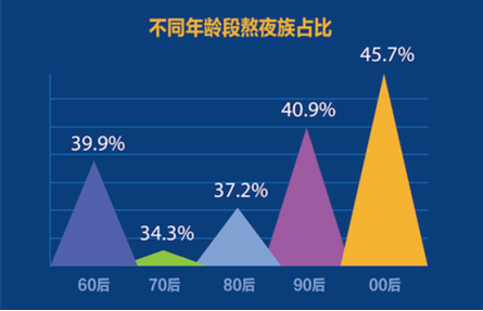 default/20190722/6cd4f243f142f37f2680b5efce3fb8a8.png