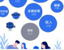 ְ˵2019Ӱࡢ쵼нˮʲôϡ