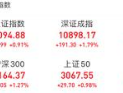 ҵָ2.5% ƼַԾ