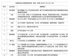 35ҵԮ人4Ԫ ҵڣԼҵҵӰڶ