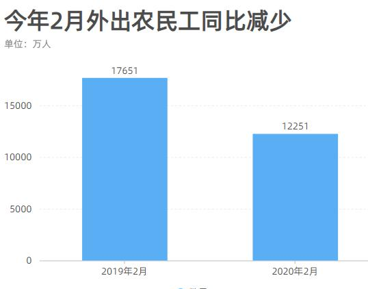 中国经济如何突围寻机?看国家信息中心首席经济师祝宝良的破“疫”密码